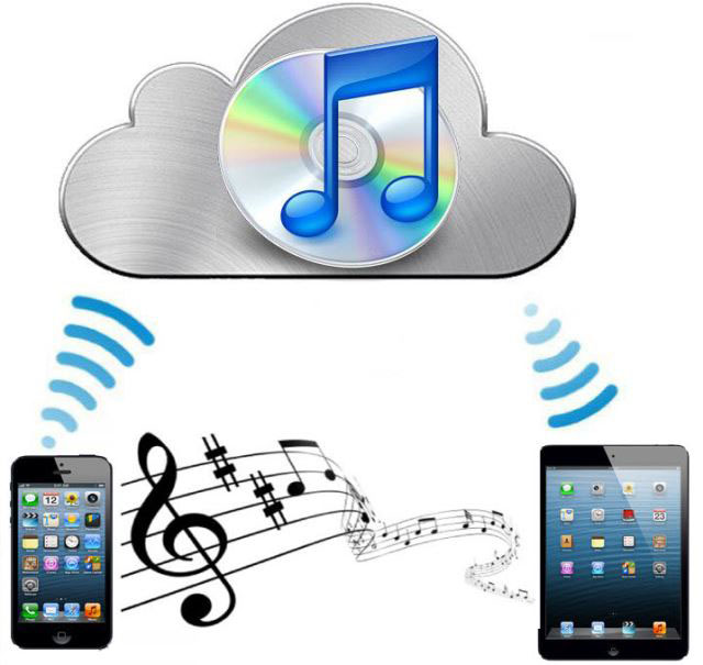 Τα 3 καλύτερα δωρεάν μουσικά app για το κινητό_tablet σου