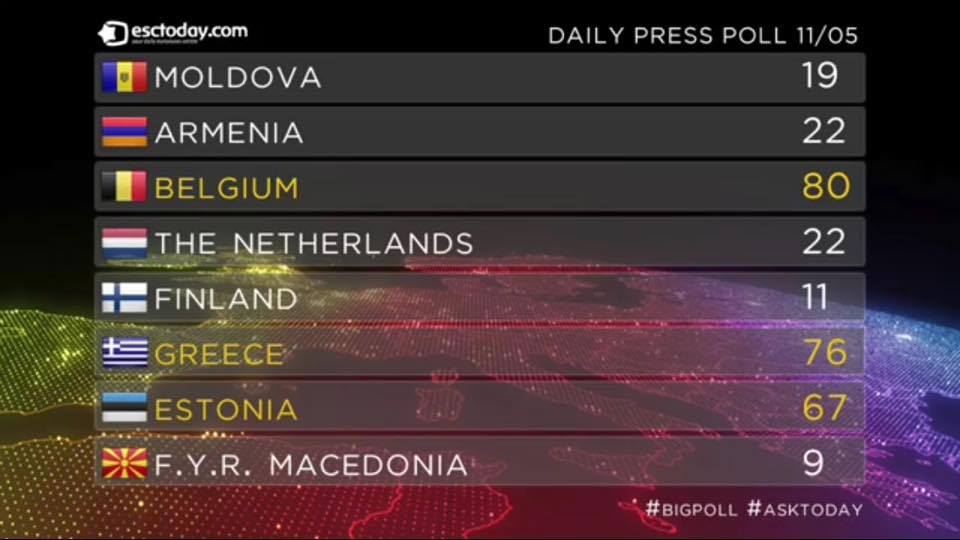 Eurovision: Διθυραμβικά τα πρώτα σχόλια για τη συμμετοχή της Ελλάδας μετά την πρώτη πρόβα
