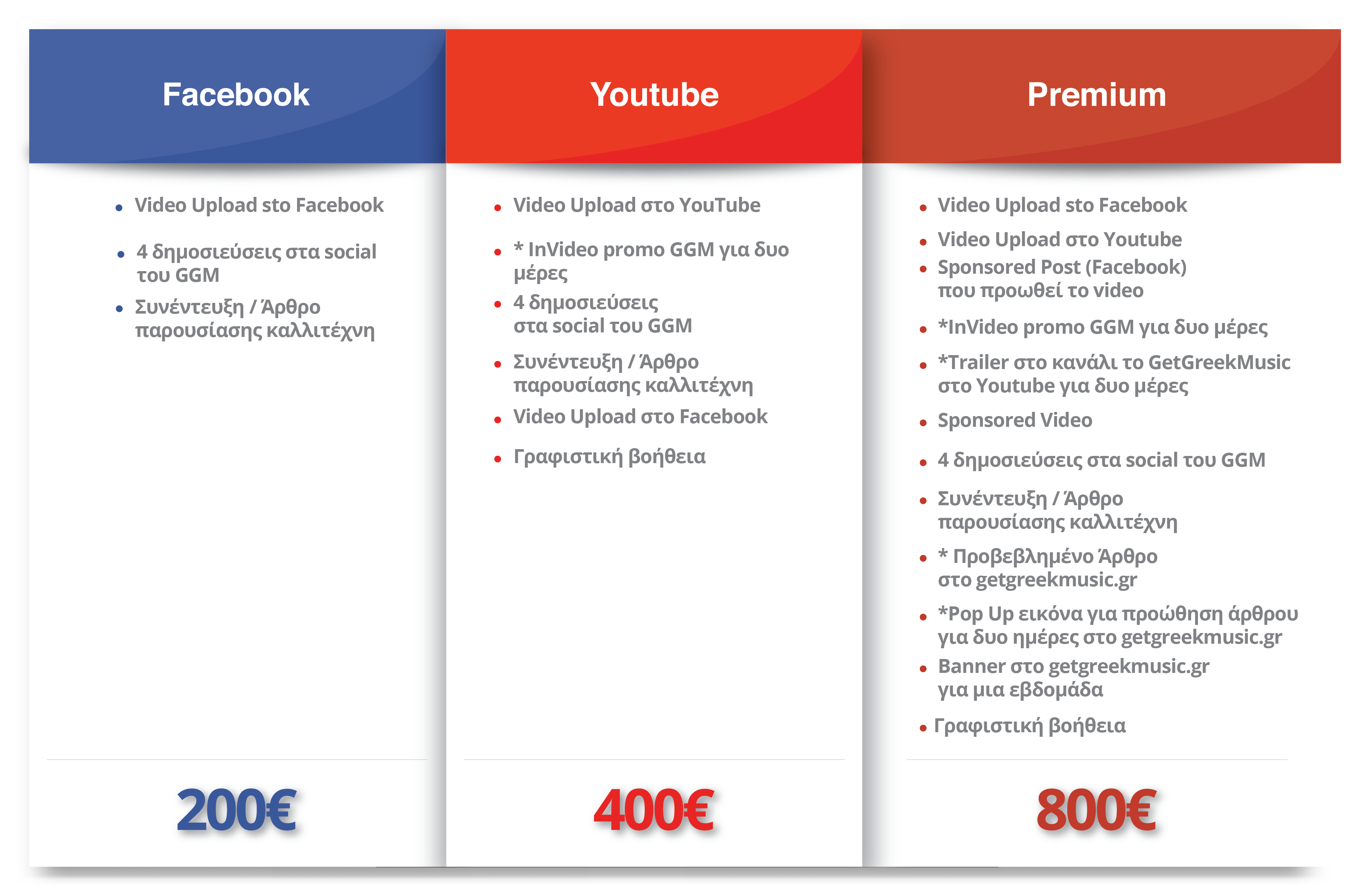 price_plan_3