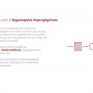 GetGreekMusic - Μια σύντομη περιγραφή (4)